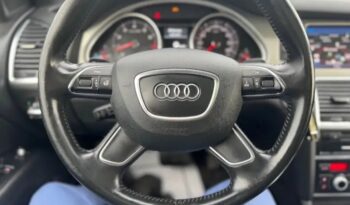 
										2015 AUDI Q7, 3.0T SPORT 7 PASSENGER  FULLY LOADED CLEAN TITLE full									